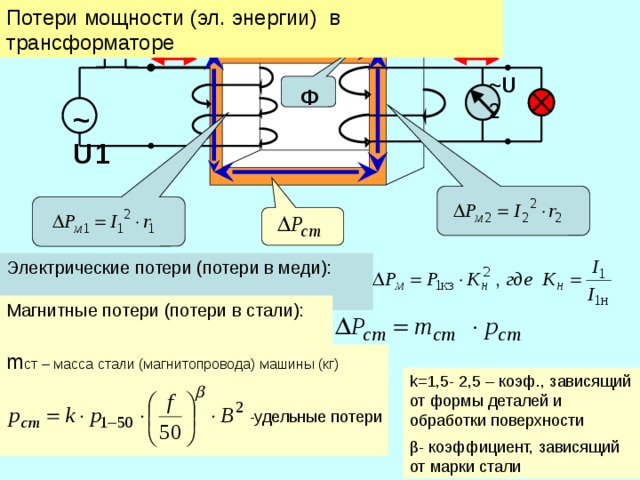 Потери мощности (эл. энергии) в трансформаторе I 2 I 1 ~U 2 Ф ~ U1 Электрические потери (потери в меди): Магнитные потери (потери в стали): m ст – масса стали (магнитопровода) машины (кг) k=1,5- 2,5 – коэф., зависящий от формы деталей и обработки поверхности β- коэффициент, зависящий от марки стали -удельные потери 