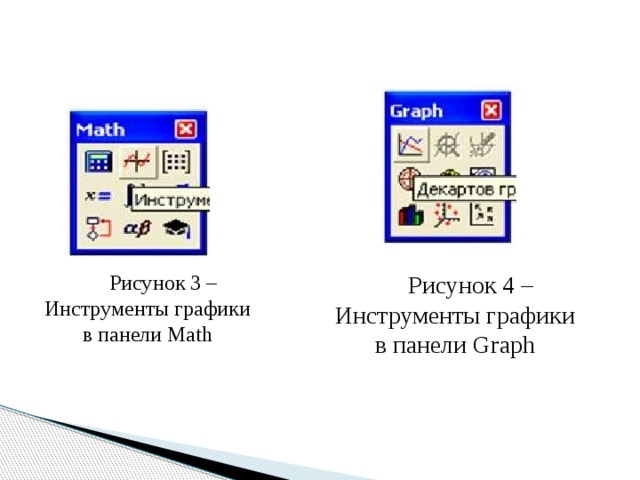 Рисунок 3 – Инструменты графики в панели Math Рисунок 4 – Инструменты графики в панели Graph 