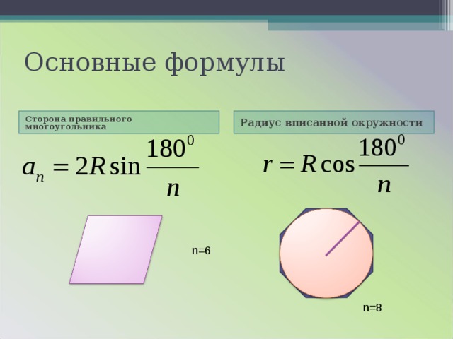 Радиус описанной окружности многоугольника равен