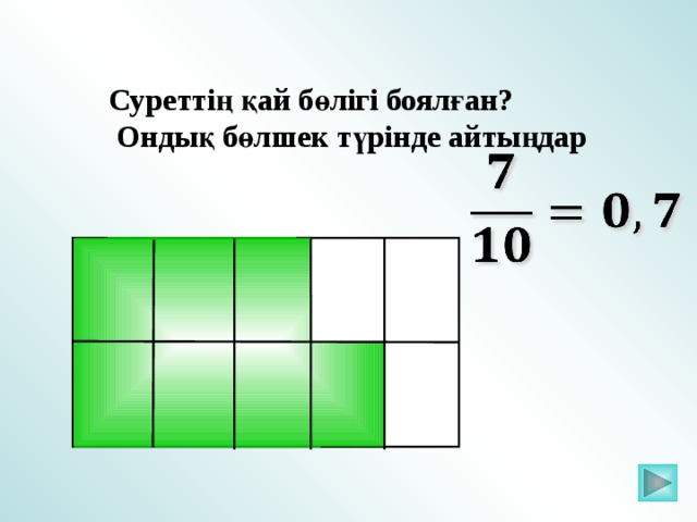 Суреттің қай бөлігі боялған?  Ондық бөлшек түрінде айтыңдар    Пригласите к компьютеру ученика 2 