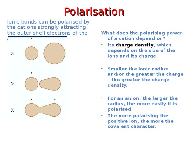 Polarisation Ionic bonds can be polarised by the cations strongly attracting the outer shell electrons of the anion. What does the polarising power of a cation depend on? Its charge density , which depends on the size of the ions and its charge.  Smaller the ionic radius and/or the greater the charge – the greater the charge density.  For an anion, the larger the radius, the more easily it is polarised. The more polarising the positive ion, the more the covalent character. 