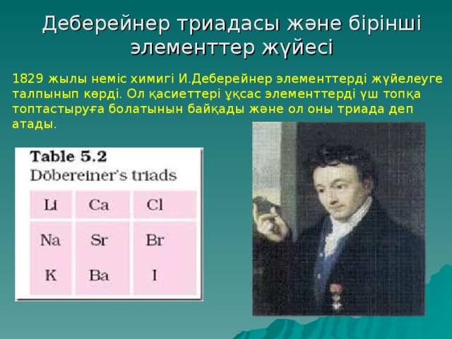 Деберейнер триадасы және бірінші элементтер жүйесі 1829 жылы неміс химигі И.Деберейнер элементтерді жүйелеуге талпынып көрді. Ол қасиеттері ұқсас элементтерді үш топқа топтастыруға болатынын байқады және ол оны триада деп атады. 