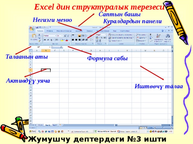 Excel дин структуралык терезеси Саптын башы Негизги меню Куралдардын панели Талаанын аты Формула сабы Активдүү уяча Иштөөчү талаа Жумушчу дептердеги №3 ишти аткаргыла 