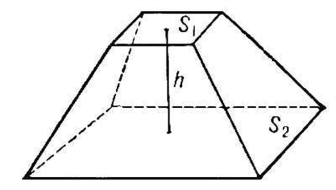 Усеченная пирамида картинки геометрическая фигура