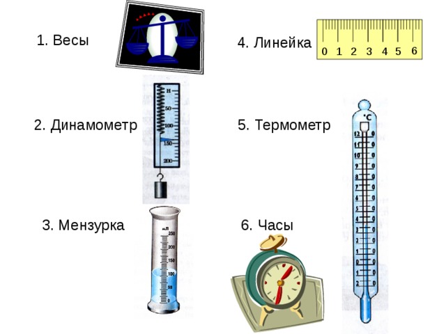 Какой прибор вызывает образование скрытого изображения