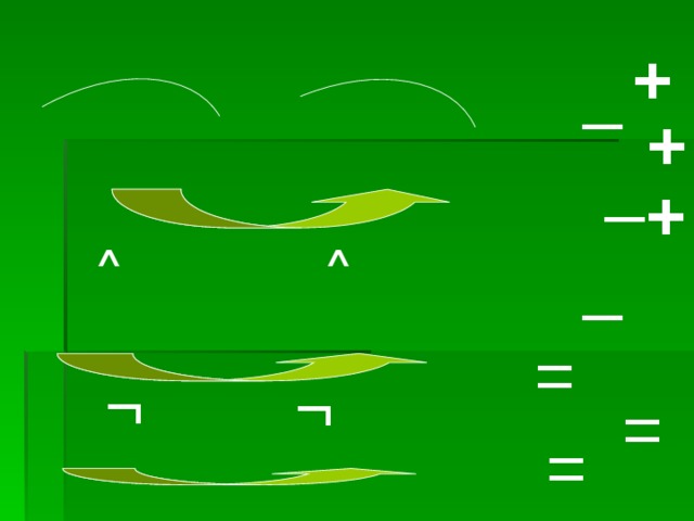 + _ + _ + _ ˄ ˄ = ¬ ¬ = = 