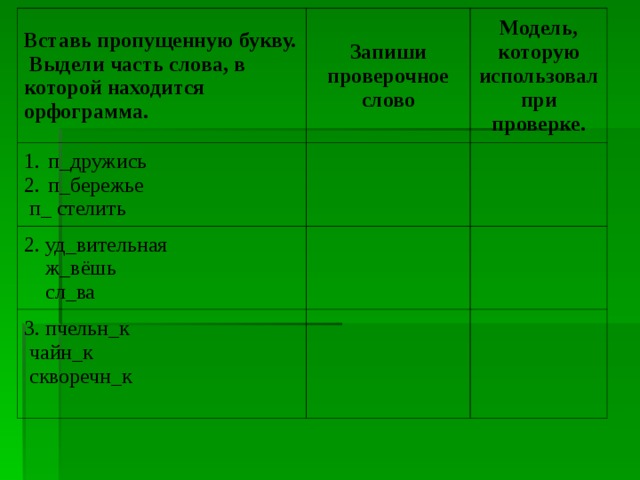 Вставь пропущенную букву.  Выдели часть слова, в которой находится орфограмма. п_дружись п _ бережье Запиши проверочное слово 2. уд_вительная  ж _ вёшь  сл _ ва Модель, которую использовал при проверке.  п _ стелить 3. пчельн_к  чайн _ к  скворечн _ к 