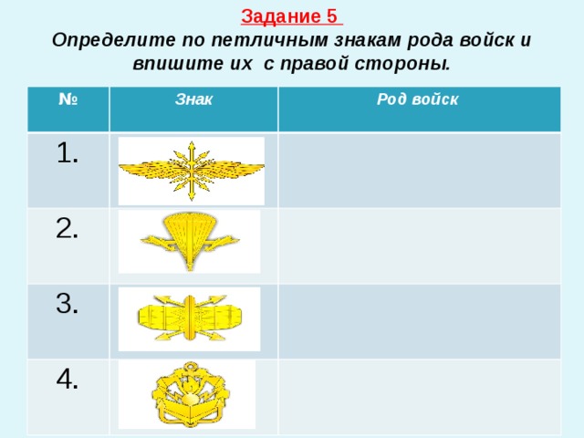 Задание 5 Определите по петличным знакам рода войск и впишите их с правой стороны. № Знак 1.  Род войск 2. 3. 4. 