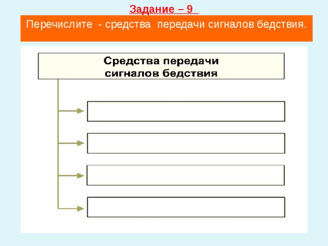 Задание – 9 Перечислите - средства передачи сигналов бедствия. 