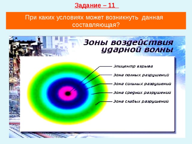 Задание – 11 При каких условиях может возникнуть данная составляющая? 