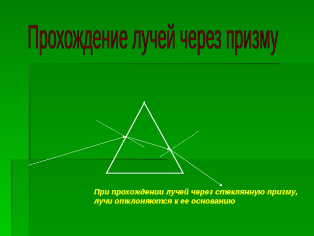 Проходящие лучи. Прохождение луча через призму. Проход лучей через призму. Луч проходящий через призму. Прохождение луча света через призму.