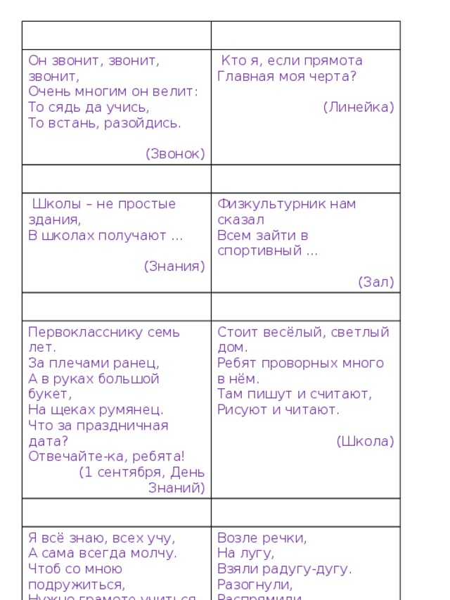 Он звонит, звонит, звонит, Очень многим он велит:  Кто я, если прямота Главная моя черта?  Школы – не простые здания, То сядь да учись, В школах получают … Физкультурник нам сказал То встань, разойдись. Всем зайти в спортивный … Первокласснику семь лет. (Линейка) (Знания) (Звонок) За плечами ранец, Стоит весёлый, светлый дом. Ребят проворных много в нём. (Зал) Я всё знаю, всех учу, А в руках большой букет, Возле речки, А сама всегда молчу. На щеках румянец. Там пишут и считают, На лугу, Рисуют и читают. Чтоб со мною подружиться, Что за праздничная дата? Отвечайте-ка, ребята! Нужно грамоте учиться. Взяли радугу-дугу. (Школа) (1 сентября, День Знаний) (Книга) Разогнули, Распрямили И в коробку положили. (Цветные карандаши) 