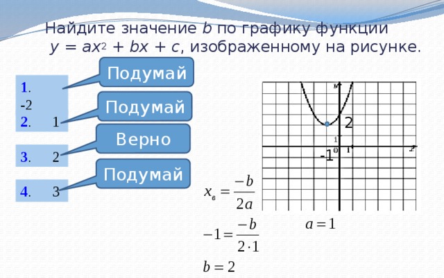 Найдите значение b по графику функции  у = ах 2 + bx + c , изображенному на рисунке. Подумай 1 . -2 Подумай 2 . 1 2 Верно -1 3 . 2 Подумай 4 . 3  