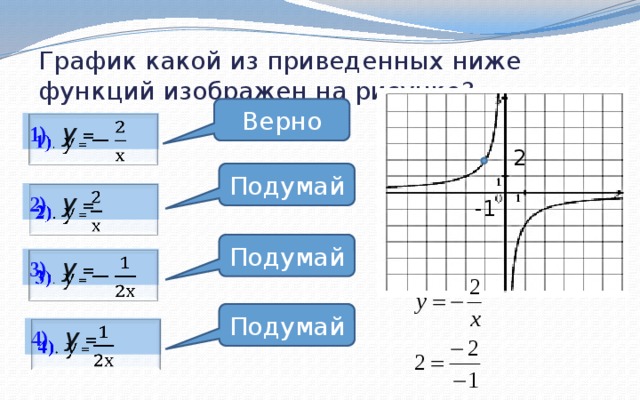 График какой из приведенных ниже функций изображен на рисунке? Верно 1) . у =   2 Подумай 2) . у =   -1 Подумай   3) . у = Подумай 4) . у =    