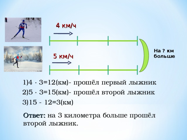 5 7 км ч. Задача на движение лыжники. Задача про лыжника. Схема первый лыжник прошел. Задачи про лыжников 3 класс.