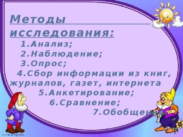 Методы исследования:  1.Анализ;  2.Наблюдение;  3.Опрос;  4.Сбор информации из книг, журналов, газет, интернета  5.Анкетирование;  6.Сравнение;  7.Обобщение. ,  