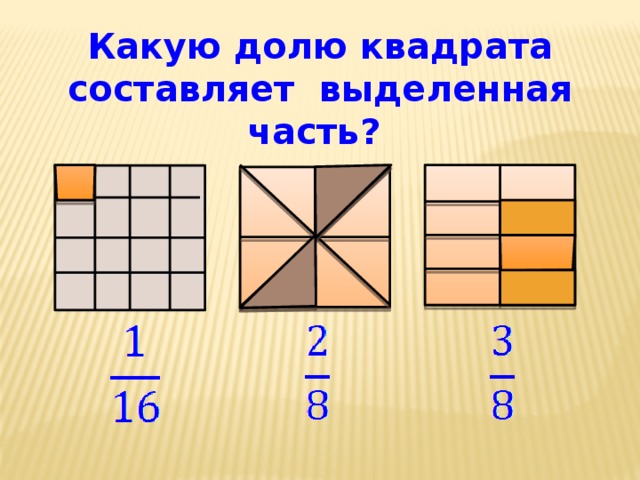 Какую долю квадрата составляет выделенная часть? 