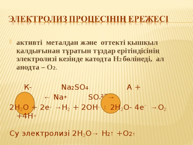 Электролиз – схема, продукты, суть процесса (химия, 11 класс)