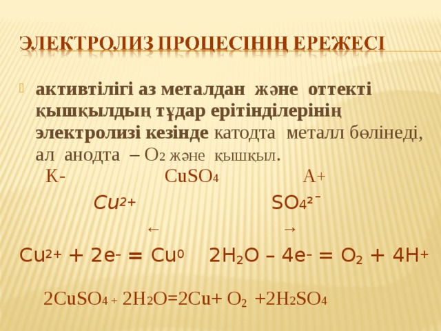 Химия п?нінен "Электролиз" та?ырыбына презентация