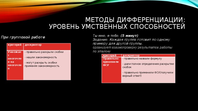 Методы дифференциации:  Уровень умственных способностей Ты-мне, я-тебе. (5 минут) Задание. Каждая группа готовит по одному примеру для другой группы. организует взаимопроверку результатов работы по эталону   При групповой работе критерий Умножает многочлен на многочлен дескриптор - правильно раскрыли скобки - нашли закономерность - могут раскрыть скобки применяя закономерность критерий Правильно применили ФСУ дескриптор - правильно назвали формулу - дали полное определение раскрытии скобок - правильно применили ФСУ(получили верный ответ) 