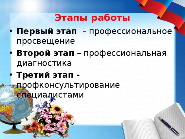 Этапы работы Первый этап   – профессиональное просвещение Второй этап  – профессиональная диагностика Третий этап -  профконсультирование специалистами 