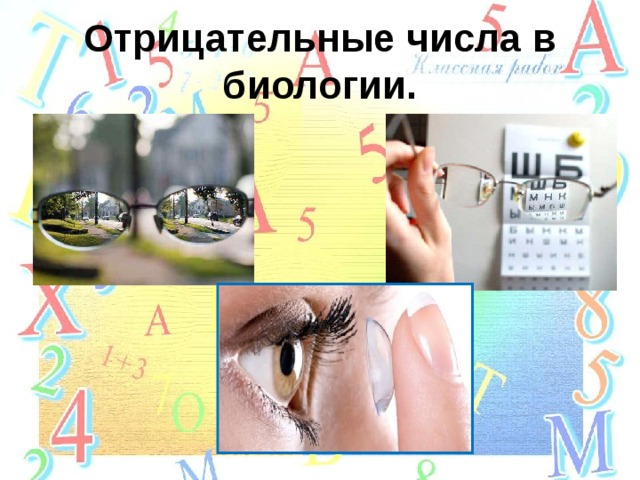 Презентация отрицательные числа 6 класс