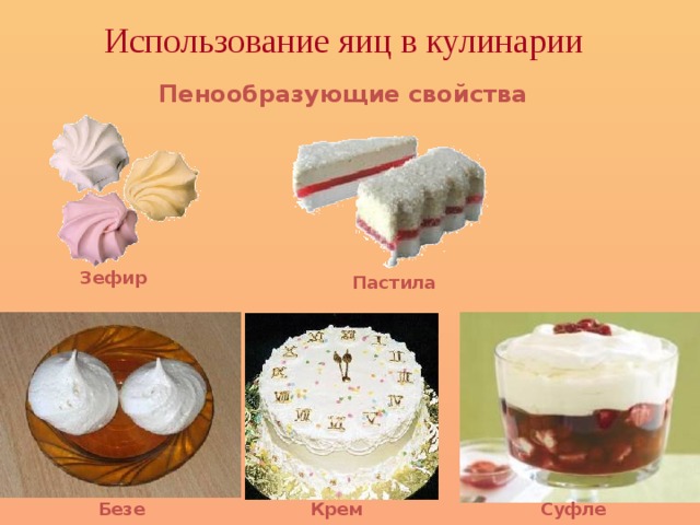 Использование яиц в кулинарии Пенообразующие свойства Зефир Пастила Безе Крем Суфле