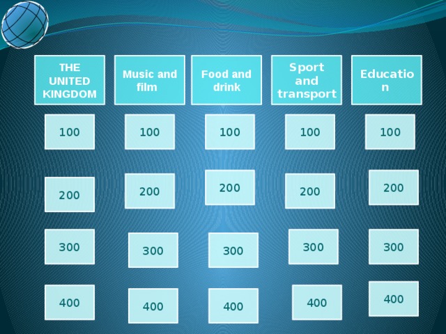  Food and drink Sport and transport Education THE UNITED KINGDOM Music and film 100 100 100 100 100 200 200 200 200 200 300 300 300 300 300 400 400 400 400 400 