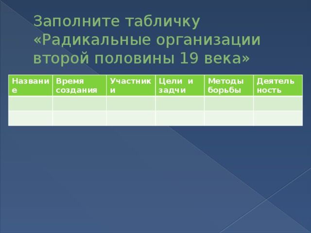 Заполните табличку «Радикальные организации второй половины 19 века»   Название Время создания Участники Цели и задчи Методы борьбы Деятельность 