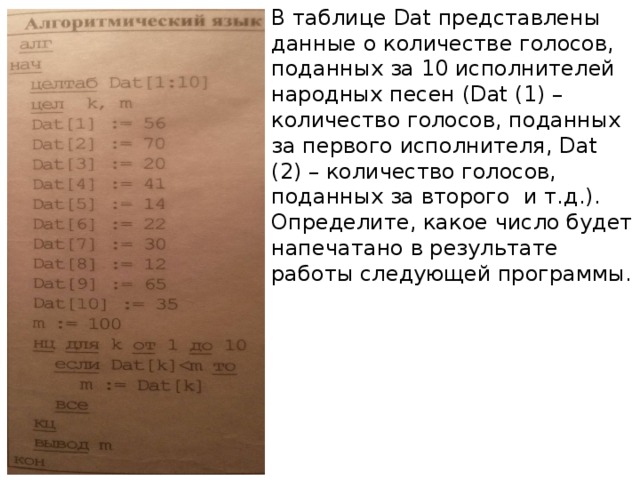 41 4 ответ. В таблице dat представлены данные о количестве голосов поданных за 10. В таблице дат представлены данные о количестве голосов. В таблице dat[1]. Решение задачи в таблице dat представлены данные о количестве голосов.