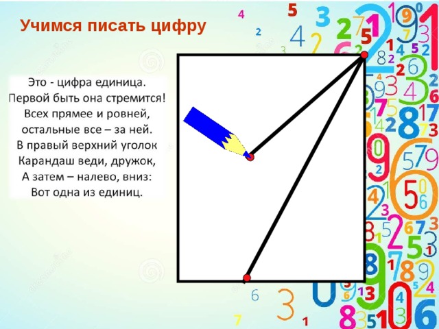 Числа от 1 до 10 повторение и обобщение презентация 1 класс школа россии