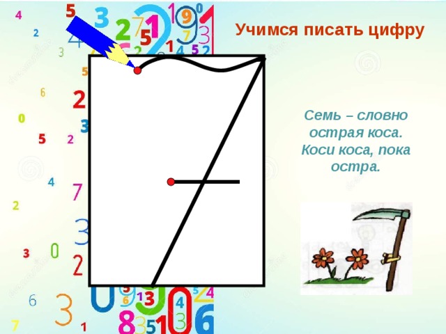Учимся писать цифру Семь – словно острая коса. Коси коса, пока остра. 