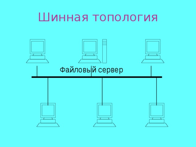 Схема локальной сети общая шина