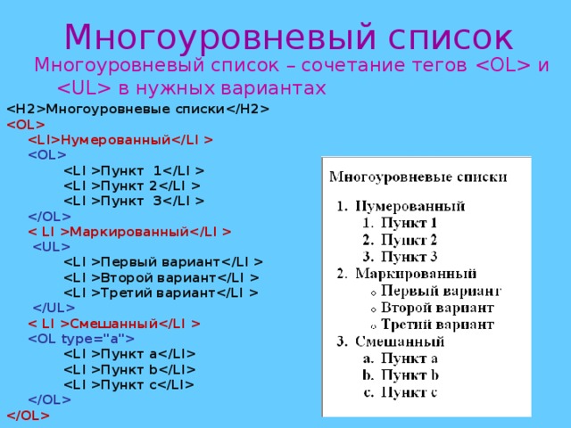 В каких случаях используют многоуровневый список