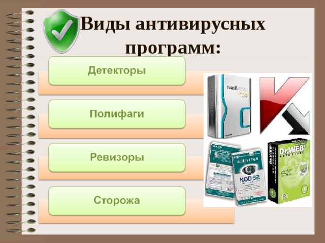 Верно ли утверждение что антивирусные программы предотвращают заражение компьютера