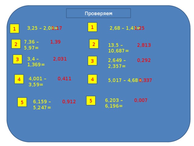 Выполните действия Проверяем 1 1,25 1,17 3,25 – 2,08= 2,68 – 1,43= 1 7,36 – 5,97= 1,39 2 2 13,5 – 10,687= 2,813 3 2,031 3,4 – 1,369= 3 2,649 – 2,357= 0,292 0,411 4 4 4,001 – 3,59= 5,017 – 4,68= 0,337 6,203 – 6,196= 5 0,007 6,159 – 5,247= 5 0,912 