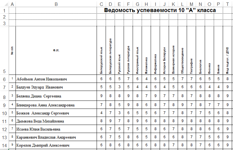 Сводная ведомость текущих оценок ученика образец
