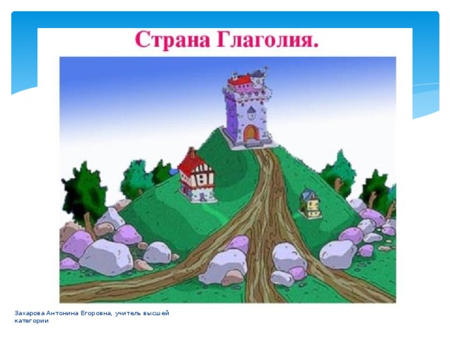 Захарова Антонина Егоровна, учитель высшей категории 