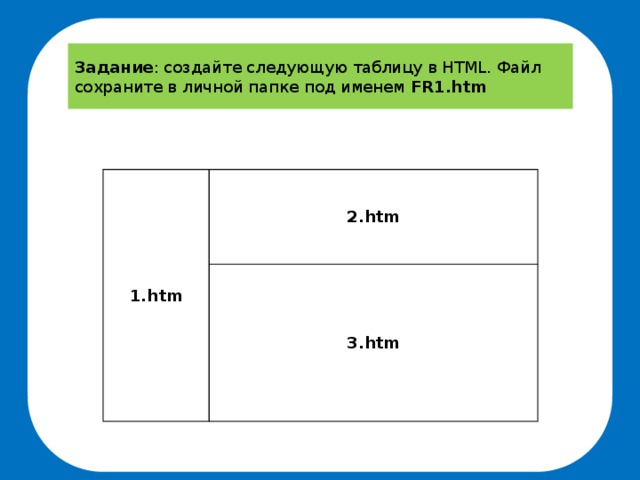 Задание : создайте следующую таблицу в HTML. Файл сохраните в личной папке под именем FR1.htm 1.htm 2.htm 3.htm 