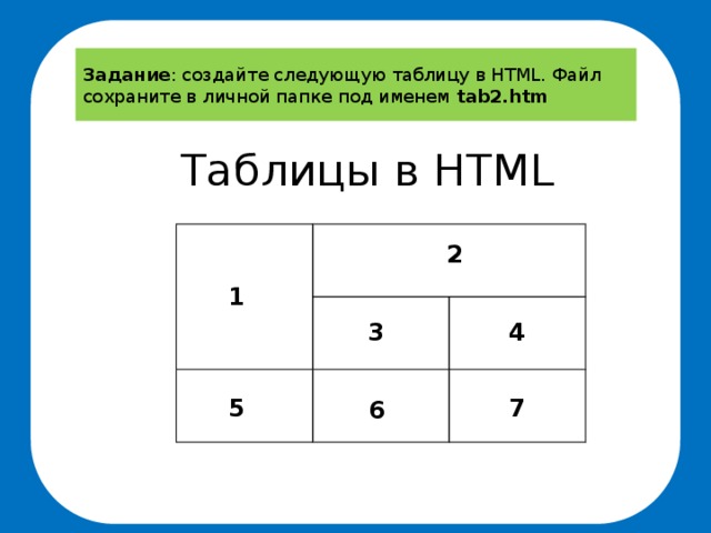 Задание : создайте следующую таблицу в HTML. Файл сохраните в личной папке под именем tab2.htm Таблицы в HTML 2 1 3 4 5 7 6 