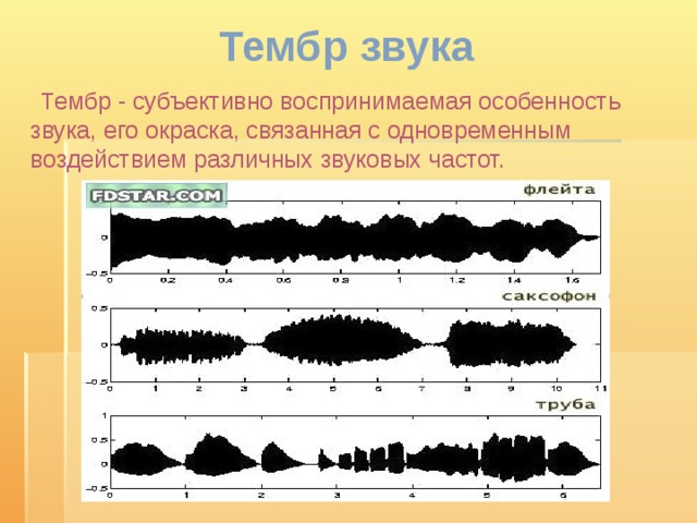 Тембр звука  Тембр - субъективно воспринимаемая особенность звука, его окраска, связанная с одновременным воздействием различных звуковых частот. 