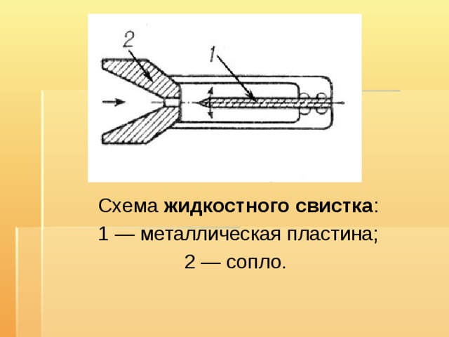 Схема жидкостного свистка :  1 — металлическая пластина; 2 — сопло. 