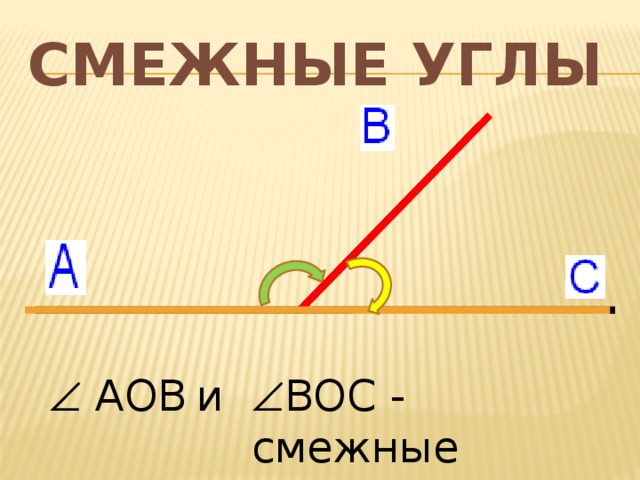 Углы относятся как 2 3 4. Смежные углы. Углы АОВ И Вос смежные.. Сумма смежных углов равна. Что такое смежные углы 5 класс математика.