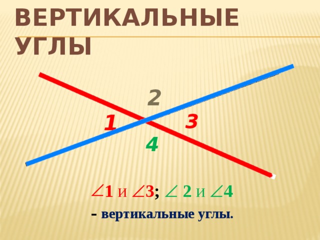 Смежные и вертикальные углы определение и чертеж