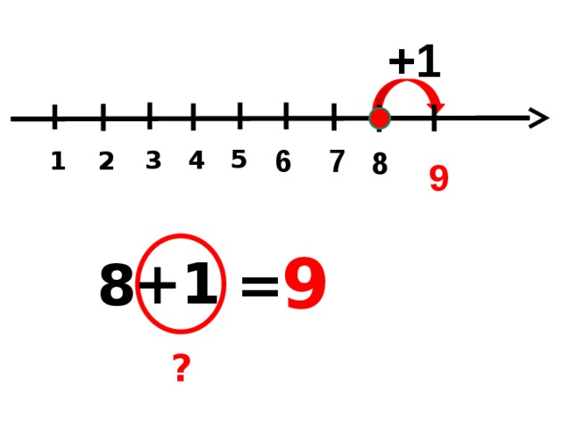 +1 6 7 8 5 3 4 2 1 9 9 +1 8 = ? 