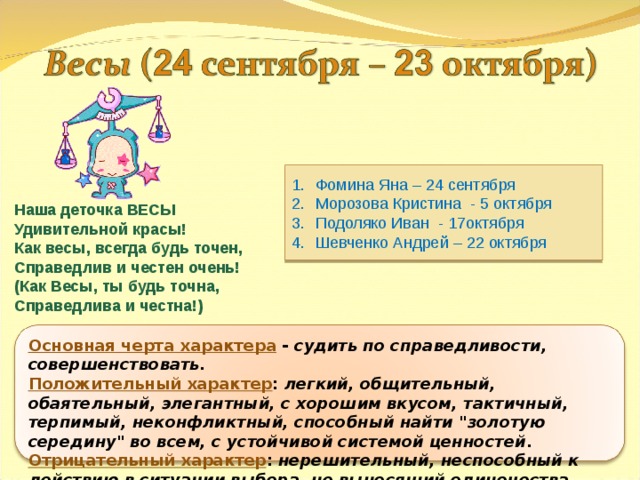 Фомина Яна – 24 сентября Морозова Кристина - 5 октября Подоляко Иван - 17октября Шевченко Андрей – 22 октября Наша деточка ВЕСЫ  Удивительной красы!  Как весы, всегда будь точен,  Справедлив и честен очень!  (Как Весы, ты будь точна,  Справедлива и честна!) Основная черта характера  - судить по справедливости, совершенствовать .  Положительный характер : легкий, общительный, обаятельный, элегантный, с хорошим вкусом, тактичный, терпимый, неконфликтный, способный найти 