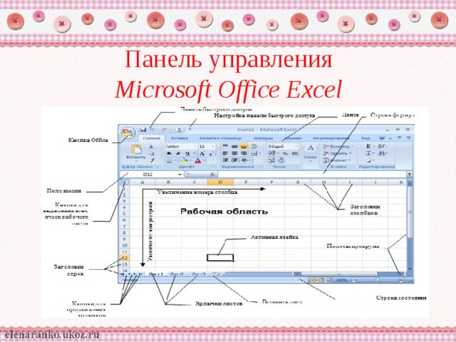 Панель управления   Microsoft Office Excel 