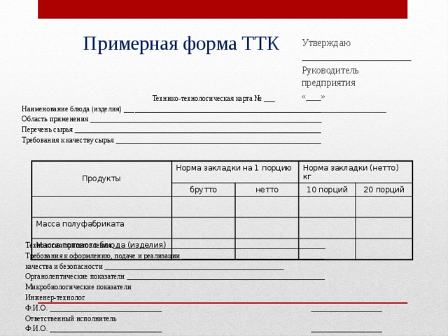 Форма технологической карты образец