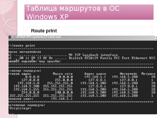Таблица маршрутов в ОС Windows XP Route print   