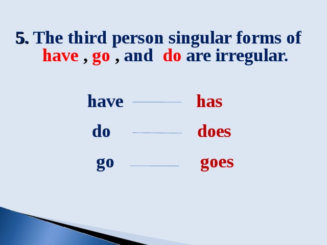 Write the third person singular. Third person singular form. Write the third person singular правило. Third person singular правило. Third person singular have.